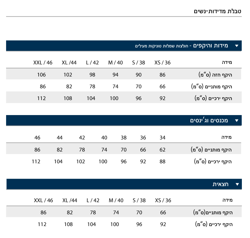 מידות והיקפים חולצות/שמלות/טוניקות/מעילים: (מידות בס"מ)
XS/36: היקף חזה: 86. היקף מותניים: 66. היקף יריכיים:92. S/38: היקף חזה: 90. היקף מותניים: 70. היקף יריכיים:96. M/40: היקף חזה: 94. היקף מותניים: 74. היקף יריכיים:100. L/42: היקף חזה: 98. היקף מותניים: 78. היקף יריכיים:104. XL/44: היקף חזה: 102. היקף מותניים: 82. היקף יריכיים:108. XXL/46: היקף חזה: 106. היקף מותניים: 86 היקף יריכיים:112.
מידות והיקפים מכנסיים וג'ינסים:
מידה 34: היקף מותניים: 62. היקף יריכיים: 88. מידה 36: היקף מותניים: 66. היקף יריכיים:92. מידה 38: היקף מותניים: 70 היקף יריכיים:96. מידה 40: היקף מותניים: 74. היקף יריכיים: 100. מידה 42: היקף מותניים: 78.היקף יריכיים:102. מידה 44: היקף מותניים: 82. היקף יריכיים: 104. מידה 46: היקף מותניים: 86. היקף יריכיים:112.
מידות והיקפים חצאיות:
מידה 36: היקף מותניים: 66. היקף יריכיים:92. מידה 38: היקף מותניים: 70 היקף יריכיים:96. מידה 40: היקף מותניים: 74. היקף יריכיים: 100. מידה 42: היקף מותניים: 78.היקף יריכיים:102. מידה 44: היקף מותניים: 82. היקף יריכיים: 104. מידה 46: היקף מותניים: 86. היקף יריכיים:112.
