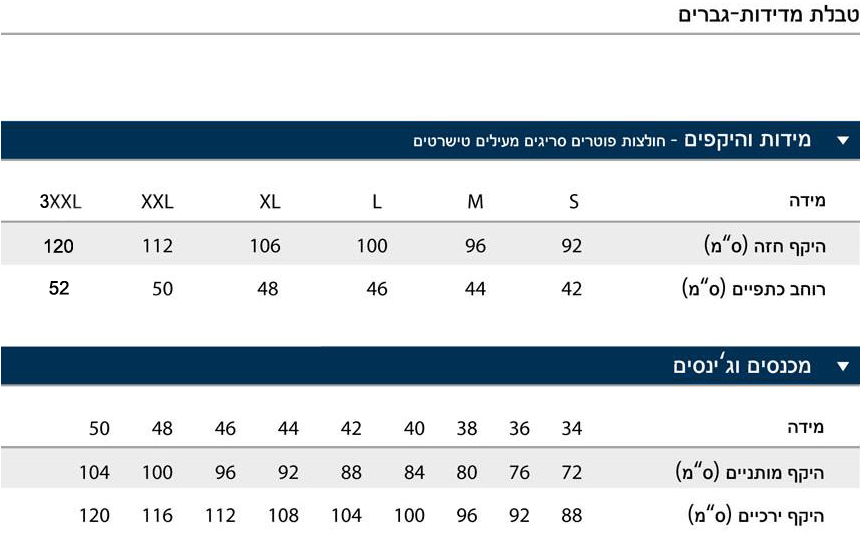 טבלת מידות היקפים - חולצות, פוטרים, סריגים, מעילים וטישרטים. 
מידה S - היקף חזה: 92 ס"מ רוחב כתפיים: 42 ס"מ. 
מידה M - היקף חזה: 96 ס"מ רוחב כתפיים: 46 ס"מ. 
מידה L - היקף חזה: 100 ס"מ רוחב כתפיים: 46 ס"מ.
 מידה XL - היקף חזה: 106 ס"מ רוחב כתפיים: 48 ס"מ.
 מידה XXL - היקף חזה: 112 ס"מ רוחב כתפיים: 50 ס"מ.
 מידה 3XL - היקף חזה: 120 ס"מ רוחב כתפיים: 52 ס"מ.

 מידות והיקפים מכנסיים וג'ינסים: 
מידה 34 - היקף מותניים: 72 ס"מ היקף יריכיים: 88 ס"מ.
מידה 36 - היקף מותניים: 76 ס"מ היקף יריכיים: 92 ס"מ. 
מידה 38 - היקף מותניים: 80 ס"מ היקף יריכיים: 96 ס"מ. 
מידה 40 - היקף מותניים: 84 ס"מ היקף יריכיים: 100 ס"מ. 
מידה 42 - היקף מותניים: 88 ס"מ היקף יריכיים: 104 ס"מ. 
מידה 44 - היקף מותניים: 92 ס"מ היקף יריכיים: 108 ס"מ. 
מידה 46 - היקף מותניים: 96 ס"מ היקף יריכיים: 112 ס"מ. 
מידה 48 - היקף מותניים: 100 ס"מ היקף יריכיים: 116 ס"מ. 
מידה 50 - היקף מותניים: 104 ס"מ היקף יריכיים: 120 ס"מ. 